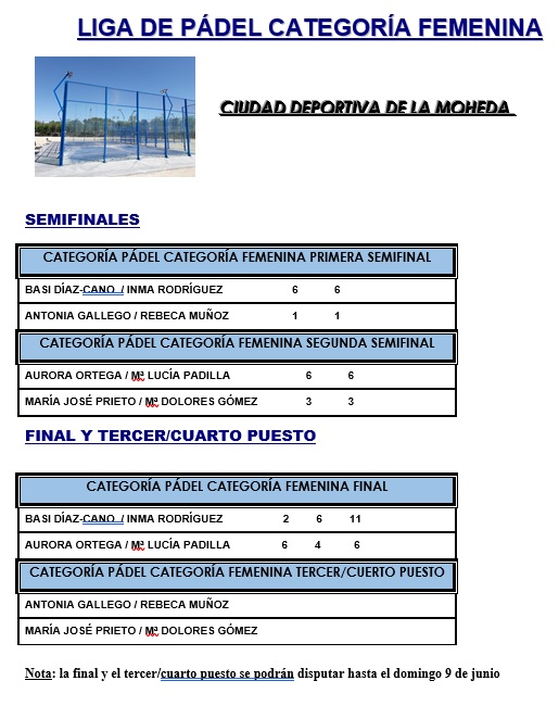 Final pádel femenina ACTUALIZADA