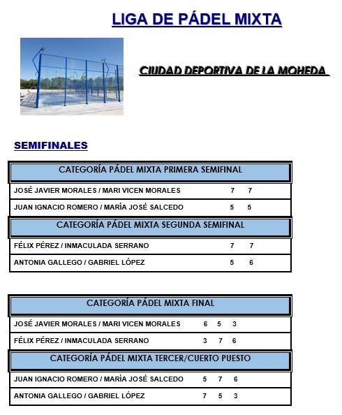 Final pádel mixta FINAL