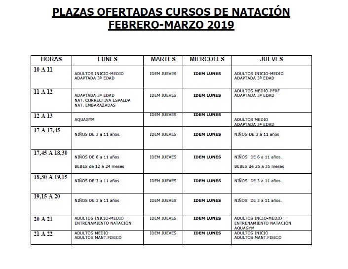 Horarios y edades
