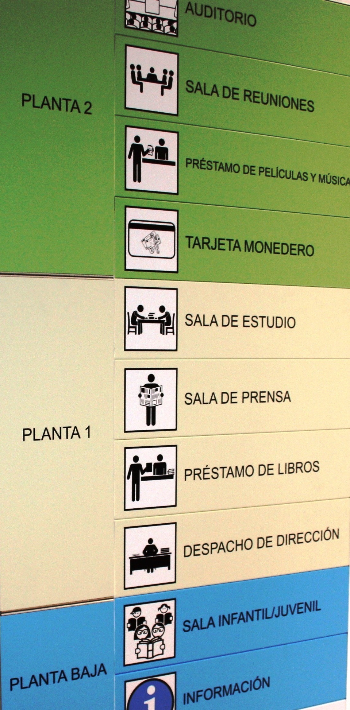 Pictogramas Biblioteca3