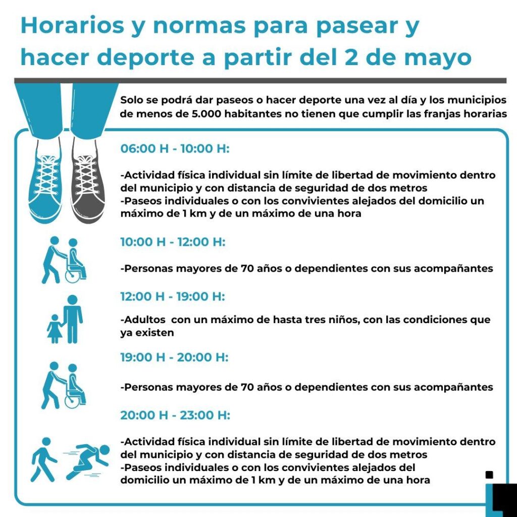 horarios
