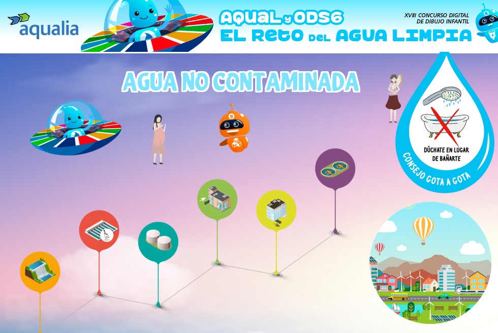 Dibujo ganador Aqualia