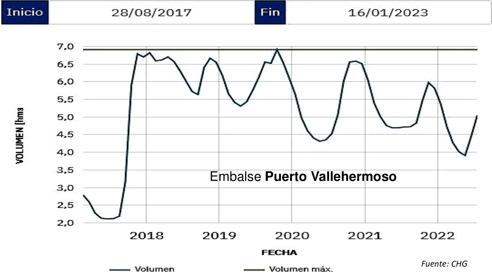 -Puerto Vallehermoso-1