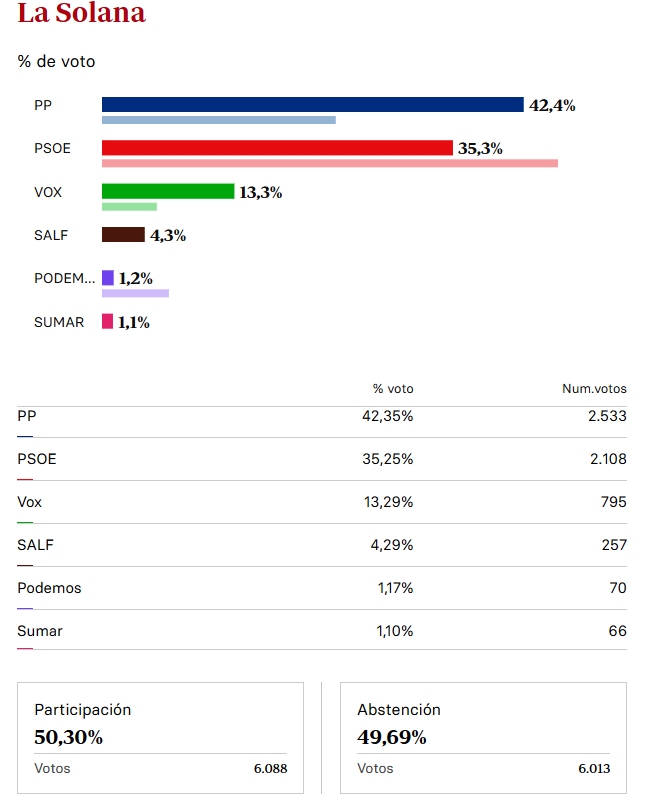-Captura de pantalla 2024-06-10 113901