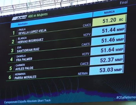 -Pantalla de resultados